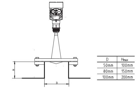 �l(w��i)����ƽ�����_(d��)��λӋ���b�D
