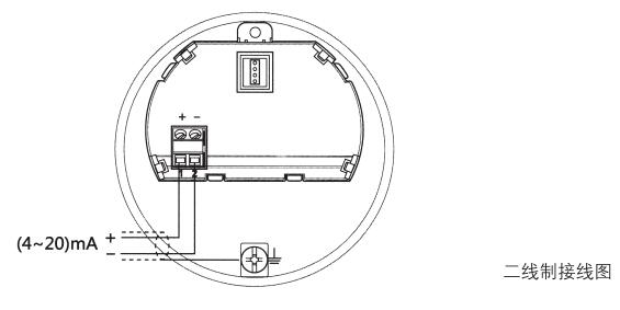 ˮ���쾀���_(d��)��λӋ(j��)�����ƽӾ��D