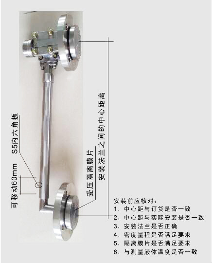 ��(c��)�b�Ͳʽ�ܶ�Ӌ�Dʾ