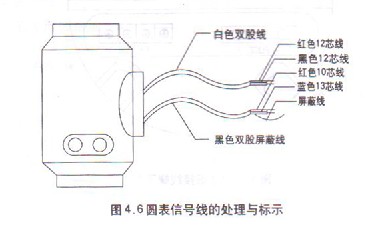���wʽ늴�����Ӌ(j��)�A����̖(h��o)��(xi��n)�B��ʾ��D