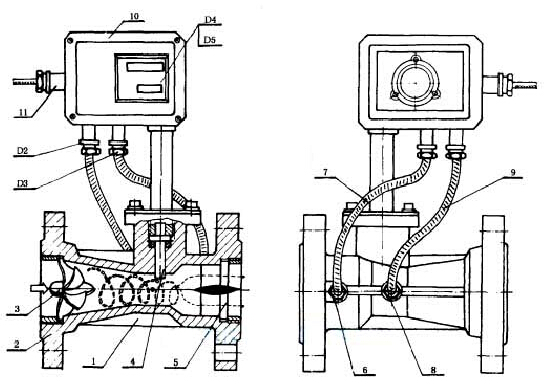 ���w���M(j��n)���u����Ӌ(j��)�Y(ji��)��(g��u)ʾ��D
