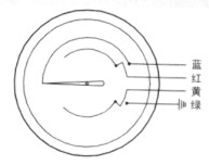 �c������D